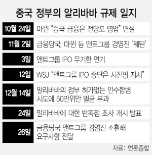 앤트기업 이미지