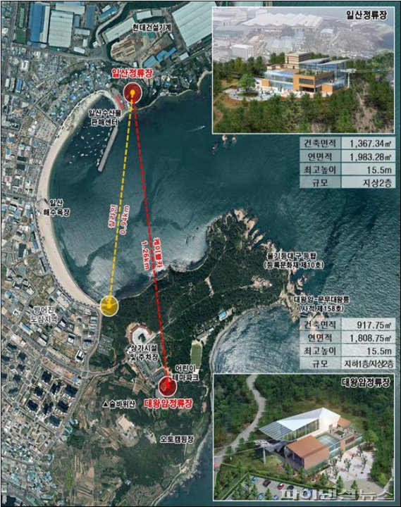 대명관광 주식회사 이미지