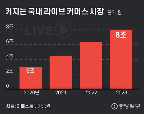 케이티커머스 이미지