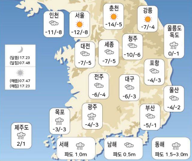 오늘의날씨 이미지