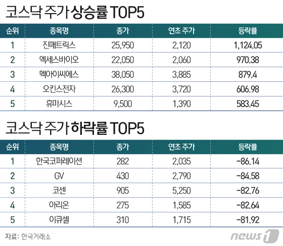 대양케미칼 이미지
