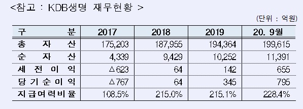 밸류파트너스 이미지