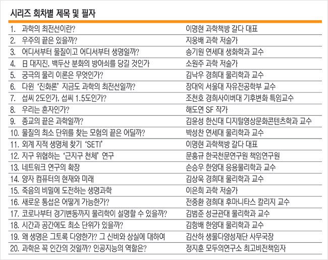 비젼21세기 이미지