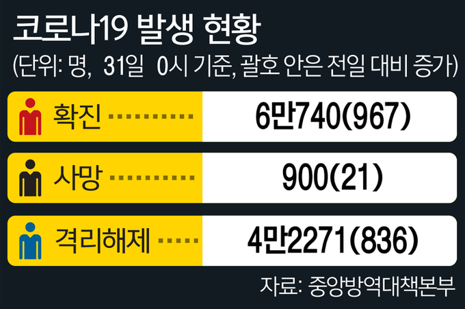 안산효요양병원 이미지