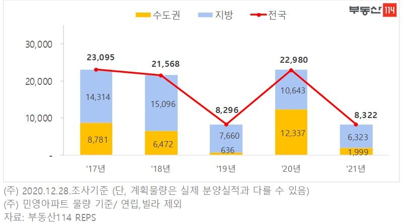 태연상사 이미지