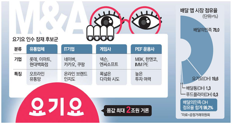 군침 이미지