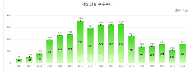 신흥건축설비 이미지