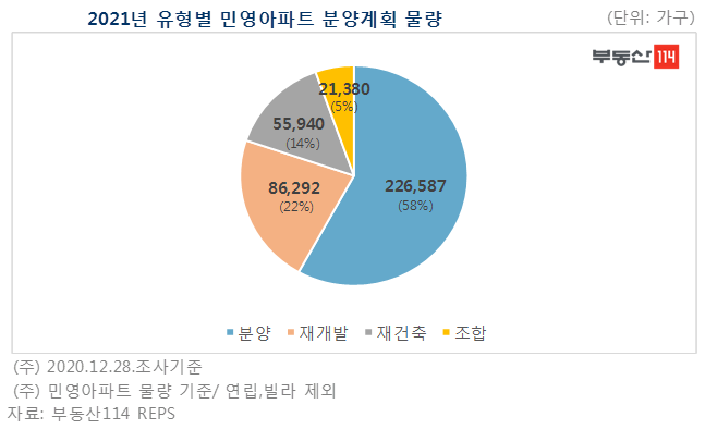 민영가구 이미지