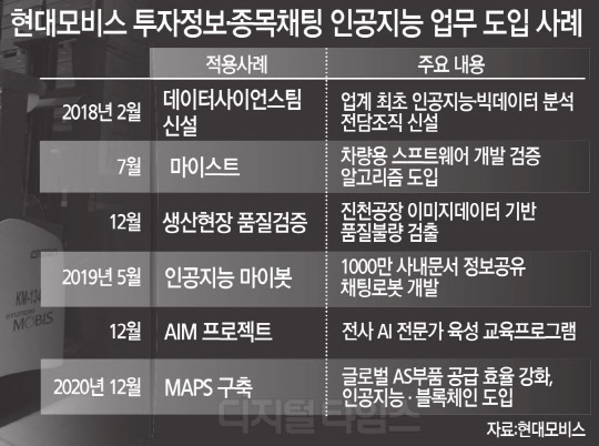 모비스정비센터 이미지
