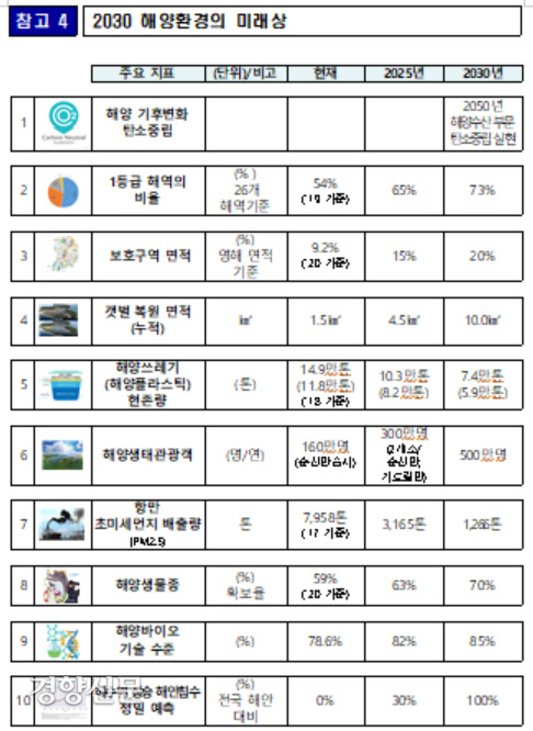 대한종합환경 이미지