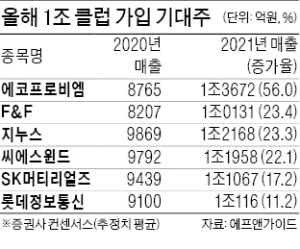 비엠유통 이미지