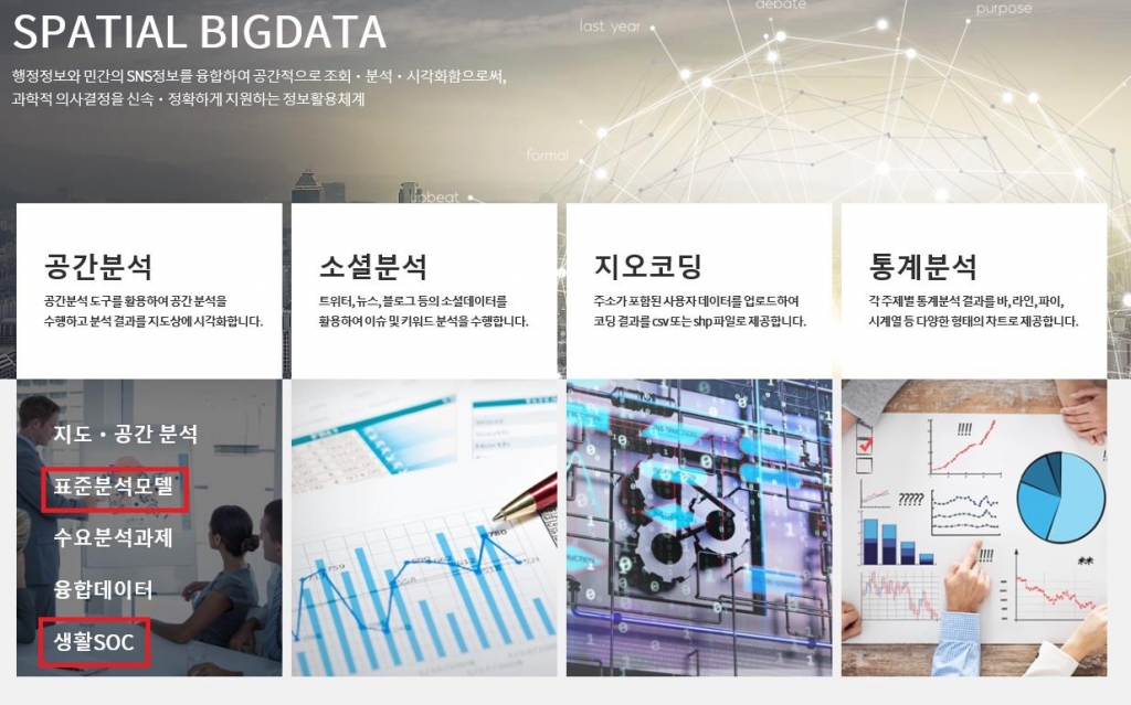 공간데이타 이미지