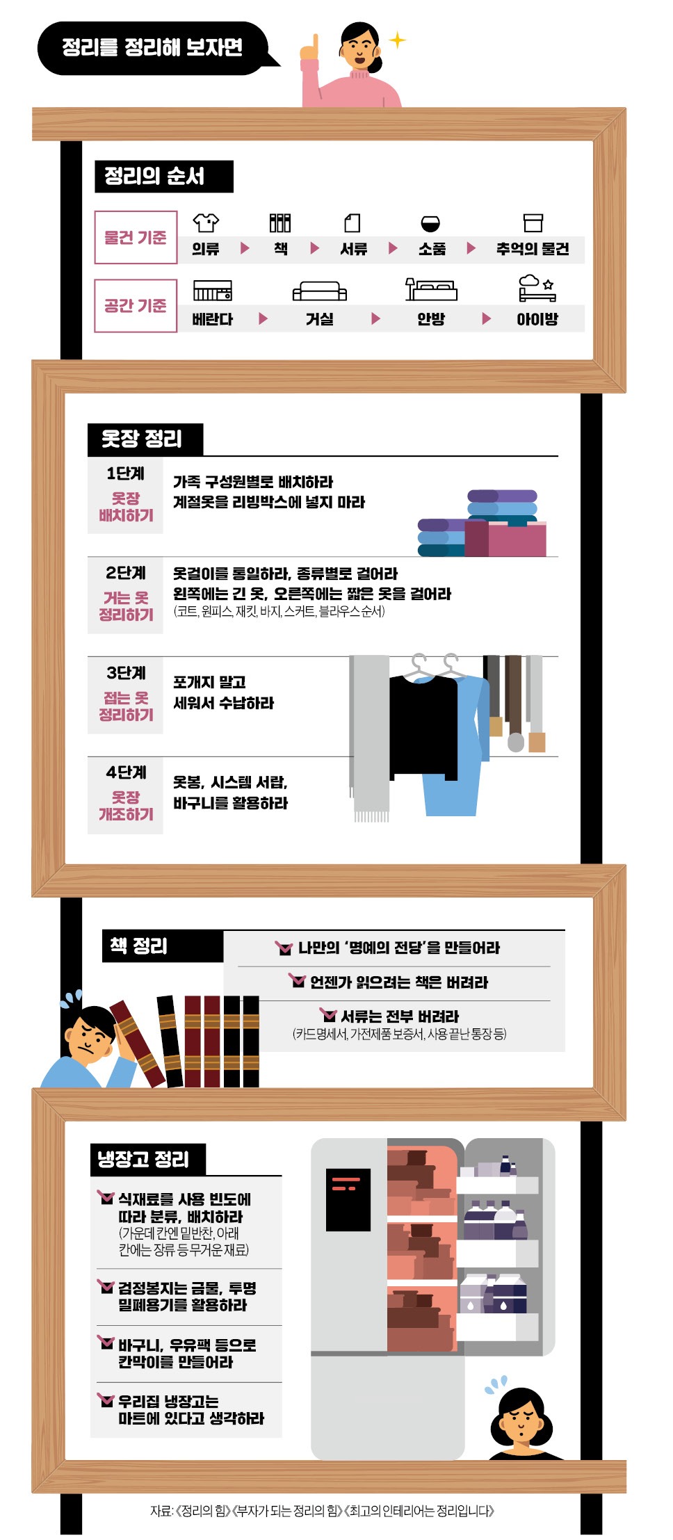 전희성 이미지