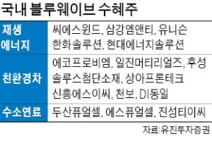 씨에스솔루션 이미지