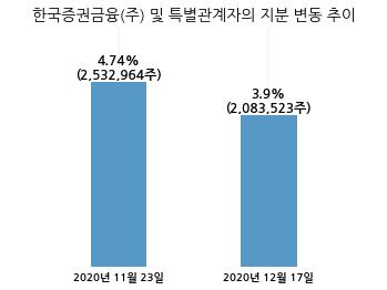 영화금속(주) 이미지