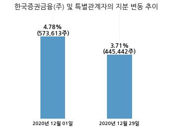 (주)한익스프레스 이미지