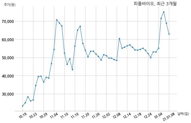 유티씨주 이미지