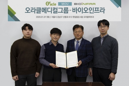 바이오메디칼 이미지