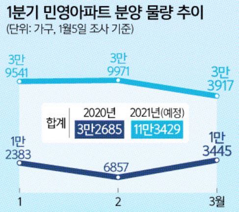 민영가구 이미지