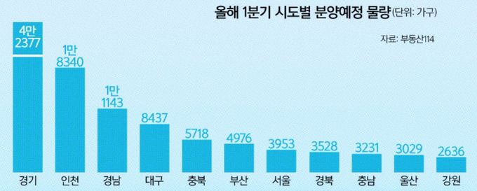 민영가구 이미지
