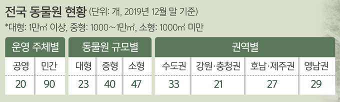 고려환경 이미지