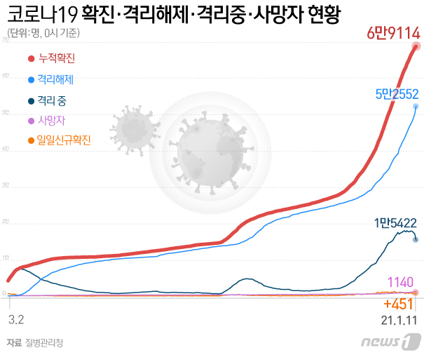 경로무도학원 이미지