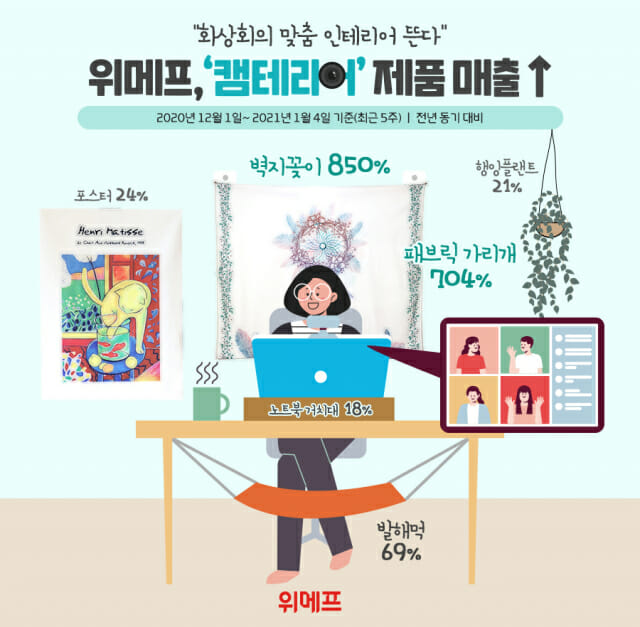 캠플랜트 이미지