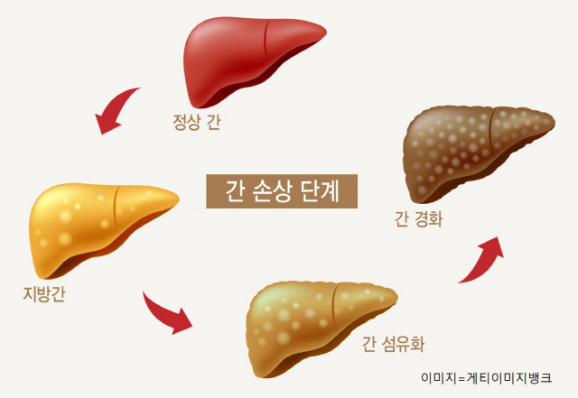 경화기업 이미지