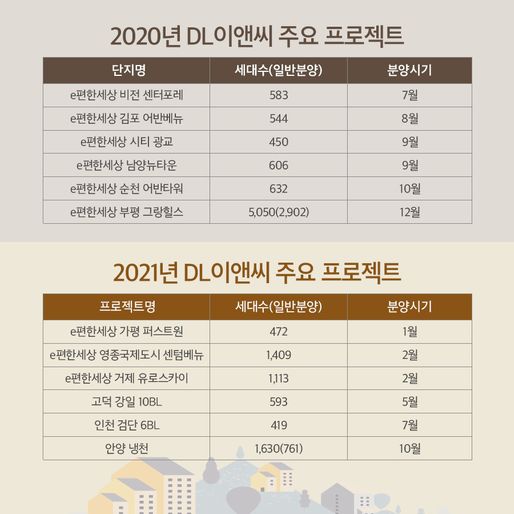 국제이앤씨 이미지