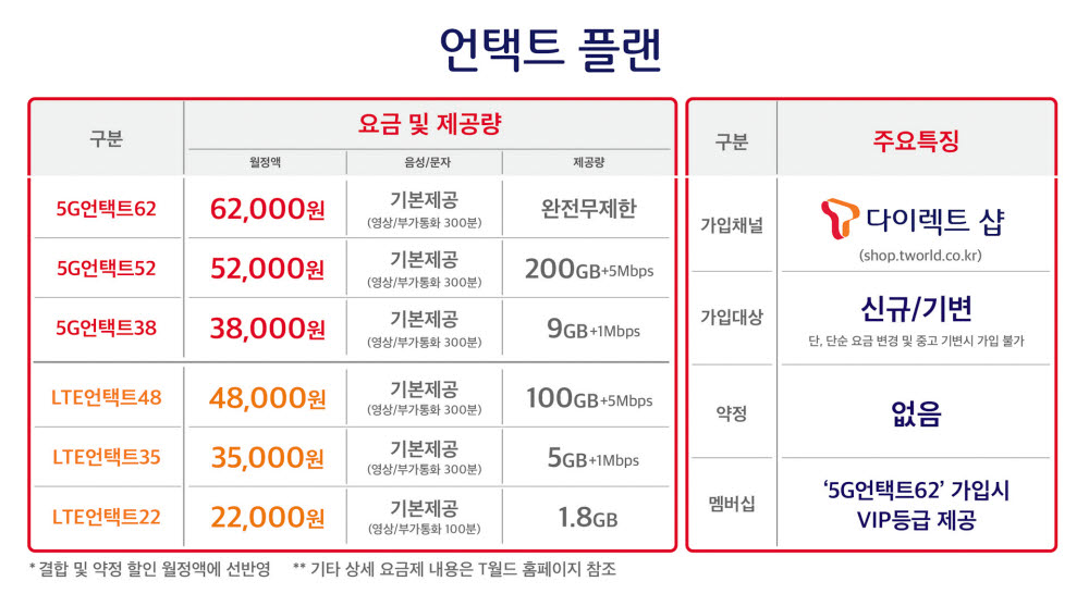 대가텔레콤 이미지