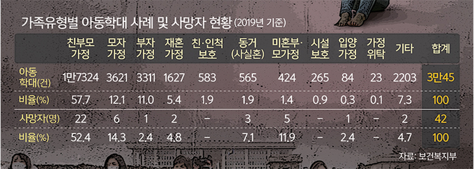 아이줌 이미지