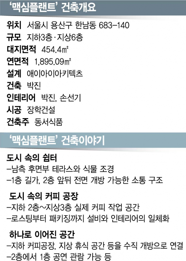 커피정원 이미지