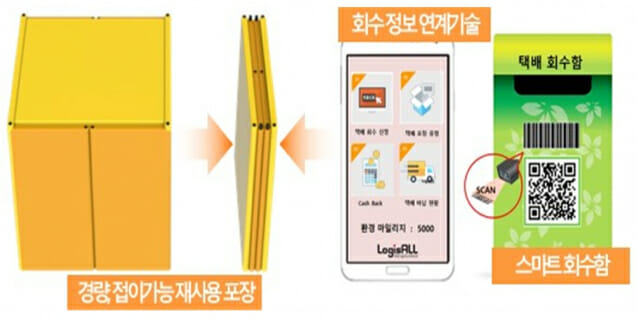 미래환경개발 이미지