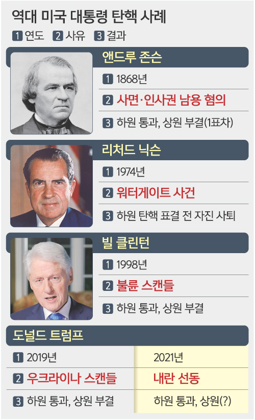 미지수 이미지