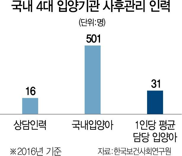 정인공조 이미지