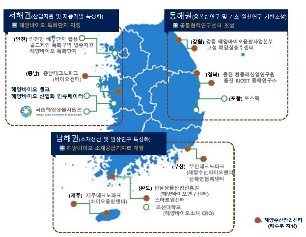 해양어구개발 이미지