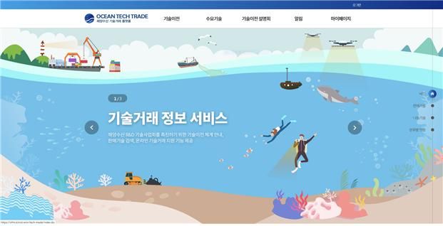해양수산 이미지