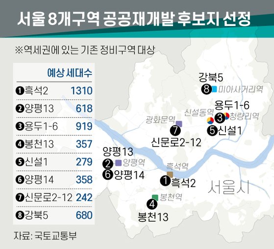 고려종합개발 이미지