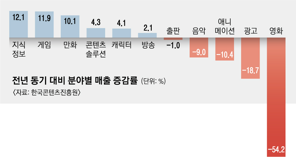 경신서점 이미지