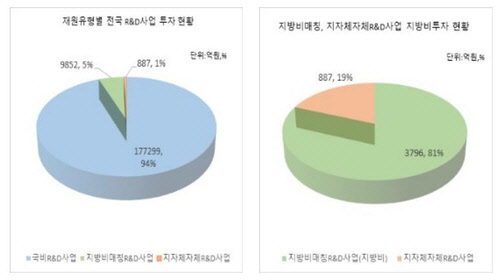 중앙인력개발 이미지