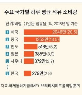 차이나국제 이미지