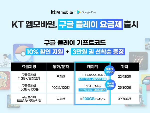 엠모바일 이미지