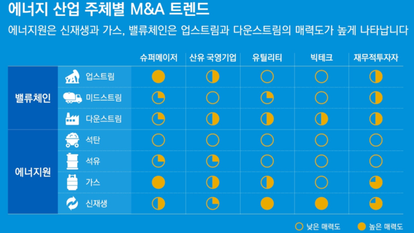 노블글로벌 이미지