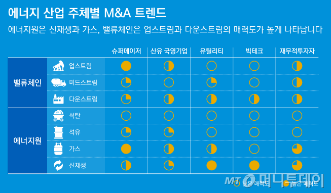 삼정석유 이미지
