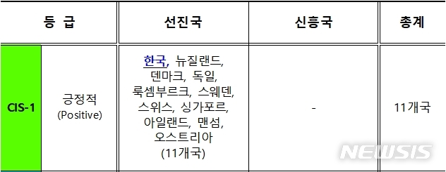 신용기획 이미지