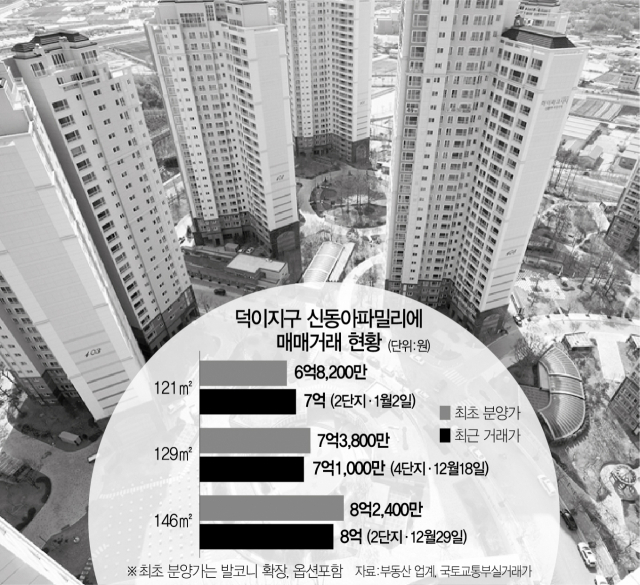 덕이 이미지