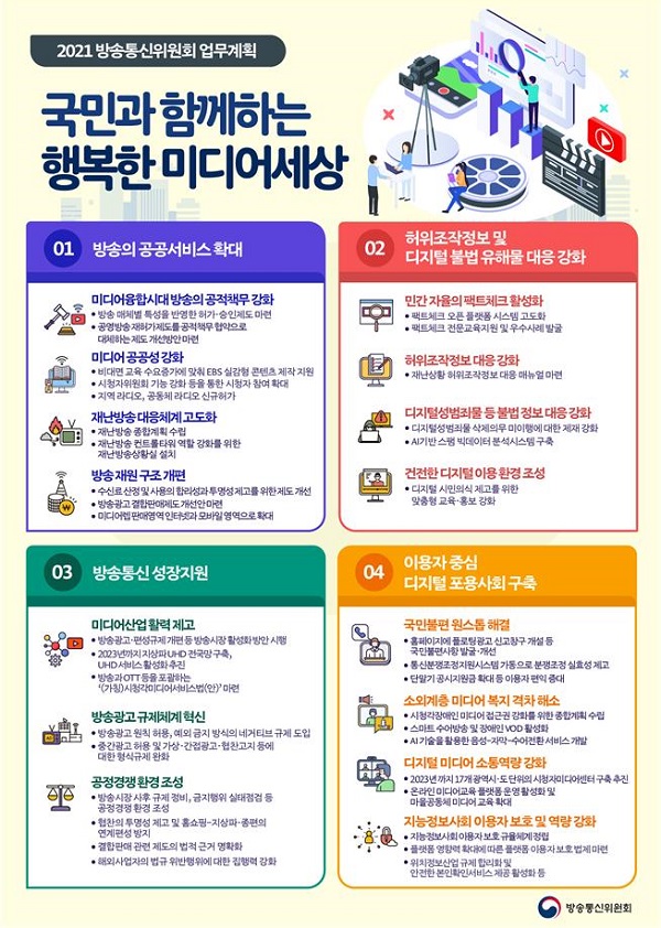 원스톱미디어 이미지