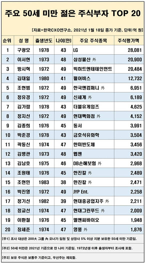 부자컴퍼니 이미지