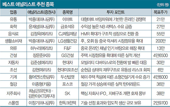 베스트정보통신 이미지