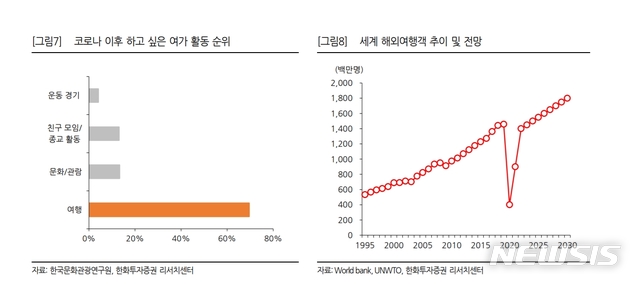 이연산업주 이미지